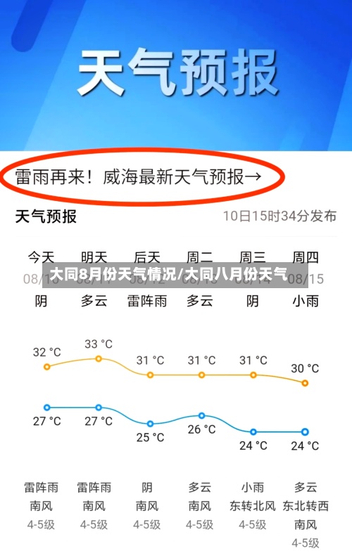 大同8月份天气情况/大同八月份天气-第2张图片