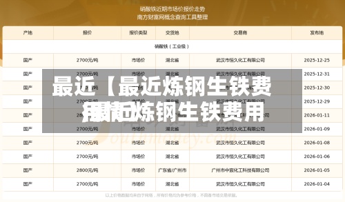 最近【最近炼钢生铁费用,最近炼钢生铁费用行情】-第2张图片