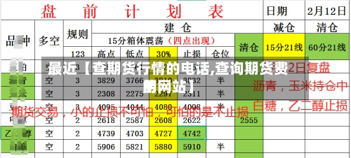 最近【查期货行情的电话,查询期货费用
的网站】