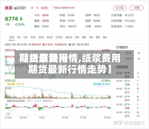 【纸浆费用期货最新行情,纸浆费用期货最新行情走势】