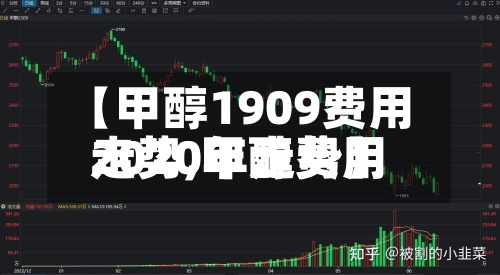 【甲醇1909费用
走势,甲醇费用
2020年走势】