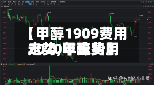 【甲醇1909费用
走势,甲醇费用
2020年走势】-第2张图片