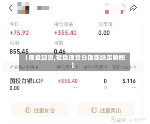 【夜盘现货,夜盘现货白银涨跌走势图】