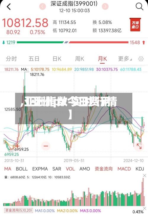 【亚洲px今日费用
,亚洲指数 实时 行情】-第3张图片