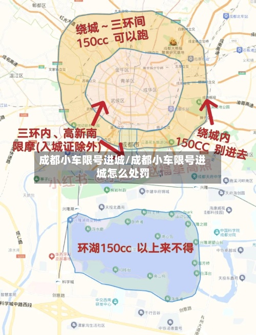成都小车限号进城/成都小车限号进城怎么处罚-第3张图片