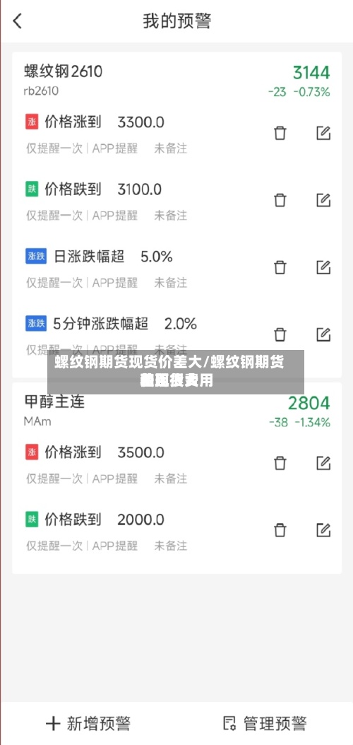 螺纹钢期货现货价差大/螺纹钢期货费用
和现货费用
差距很大