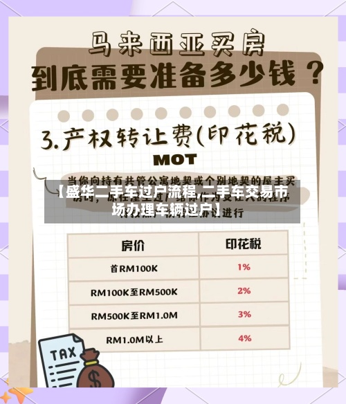 【盛华二手车过户流程,二手车交易市场办理车辆过户】-第3张图片