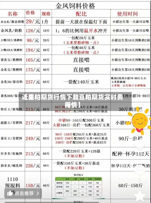 近来
【豆粕期货行情下载豆粕期货实时费用
行情】
