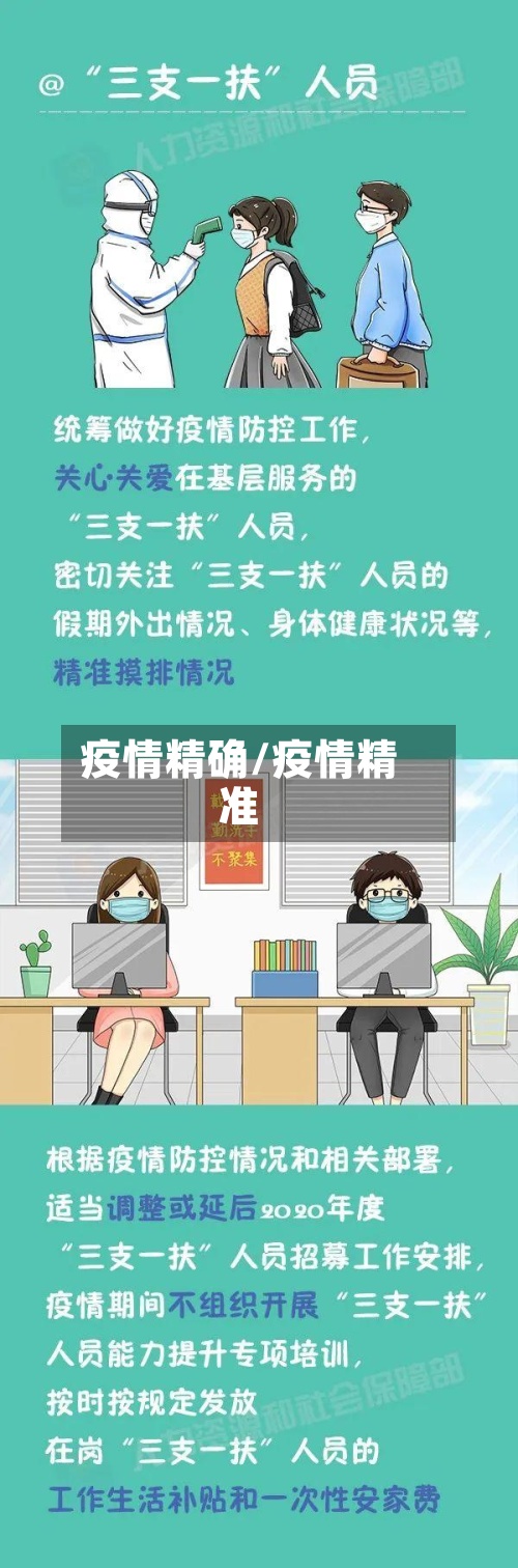 疫情精确/疫情精准