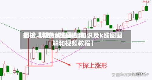 最近【期货k线图费用
衔接,期货k线图基础知识及k线图图解和视频教程】-第2张图片