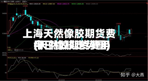 上海天然像胶期货费用(天然胶期货费用今日橡胶走势图)