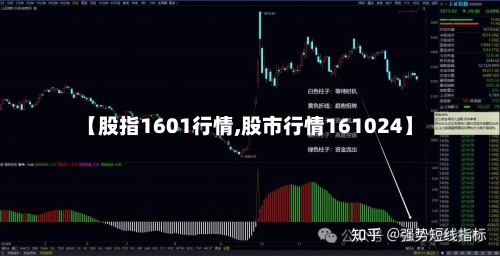 【股指1601行情,股市行情161024】-第2张图片