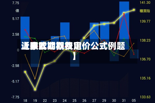 近来【欧式期权费用上限欧式期权定价公式例题】