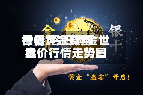 今曰黄金费用世界行情/今日黄金世界金价行情走势图-第2张图片