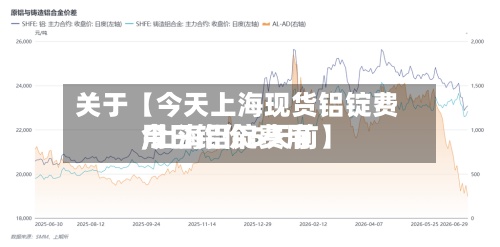 关于【今天上海现货铝锭费用
,上海铝锭费用
今日铝价5天前】