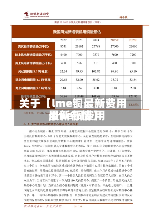 关于【lme铜最新费用
,lme铜费用
最新行情】