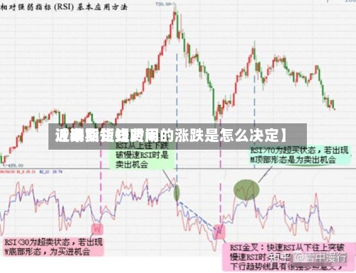 近来【期货短线费用波动期货短时间的涨跌是怎么决定】