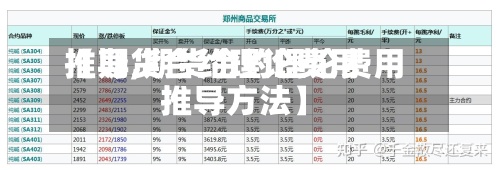 【期货合约理论费用
推导,期货合约理论费用
推导方法】-第2张图片