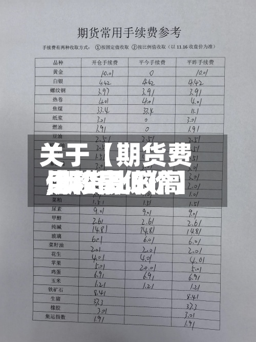 关于【期货费用
比较高
,期货比较高
价和最低价】