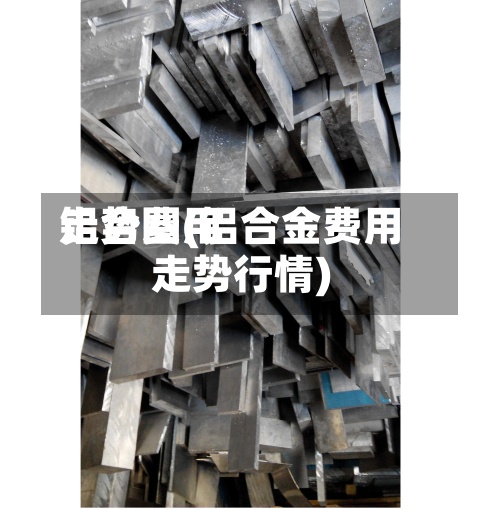 铝合费用
走势图(铝合金费用
走势行情)-第3张图片