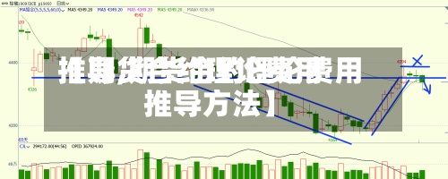 【期货合约理论费用
推导,期货合约理论费用
推导方法】
