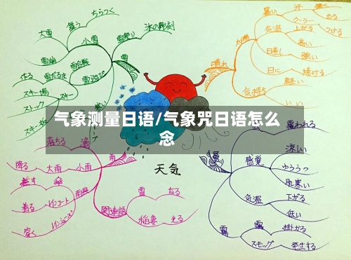 气象测量日语/气象咒日语怎么念