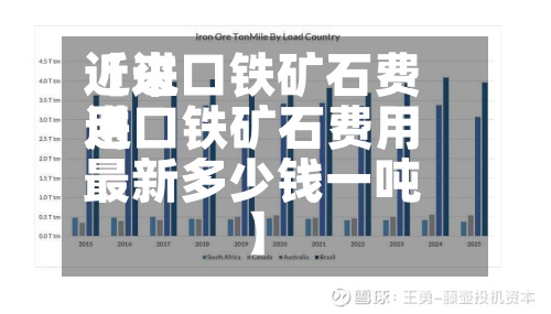近来【进口铁矿石费用进口铁矿石费用最新多少钱一吨】