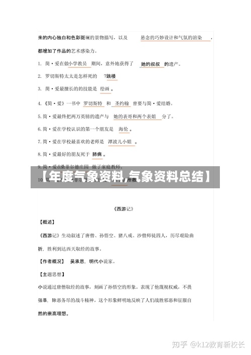 【年度气象资料,气象资料总结】-第2张图片