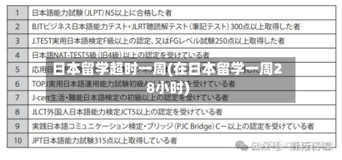日本留学超时一周(在日本留学一周28小时)-第2张图片
