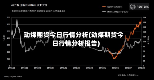 动煤期货今日行情分析(动煤期货今日行情分析报告)