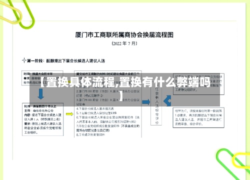 【置换具体流程,置换有什么弊端吗】-第2张图片