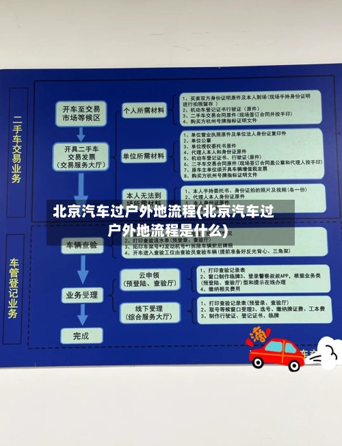 北京汽车过户外地流程(北京汽车过户外地流程是什么)