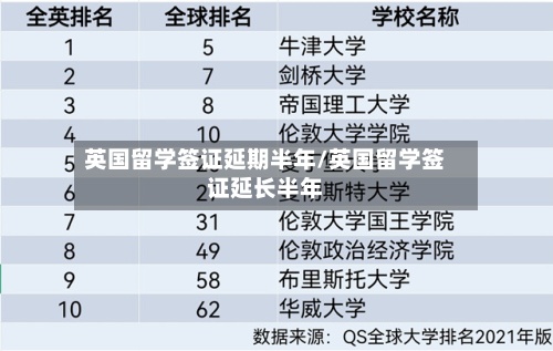 英国留学签证延期半年/英国留学签证延长半年