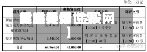 近来
【世界
黄金费用
时实行情世界
黄金费用
实时走势 金投网】