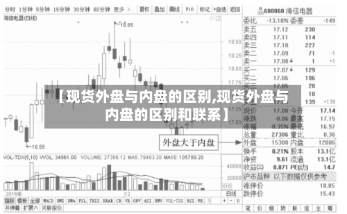 【现货外盘与内盘的区别,现货外盘与内盘的区别和联系】-第2张图片