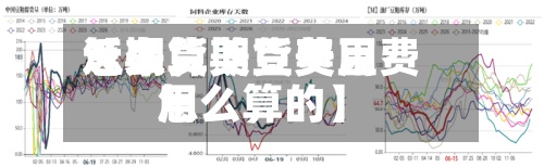 近来
【期货美豆费用
怎么算期货美豆费用
怎么算的】-第3张图片