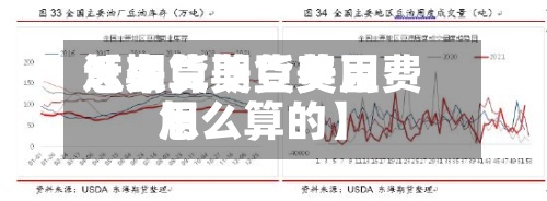 近来
【期货美豆费用
怎么算期货美豆费用
怎么算的】-第2张图片