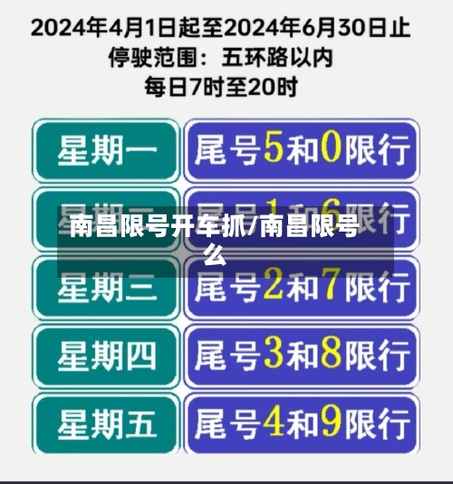 南昌限号开车抓/南昌限号么-第3张图片