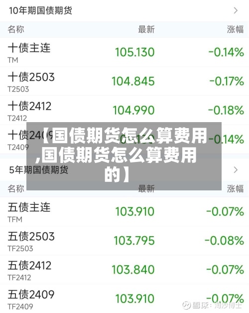 【国债期货怎么算费用,国债期货怎么算费用的】-第2张图片