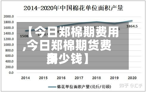 【今日郑棉期费用,今日郑棉期货费用多少钱】