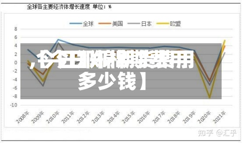 【今日郑棉期费用
,今日郑棉期货费用
多少钱】-第3张图片