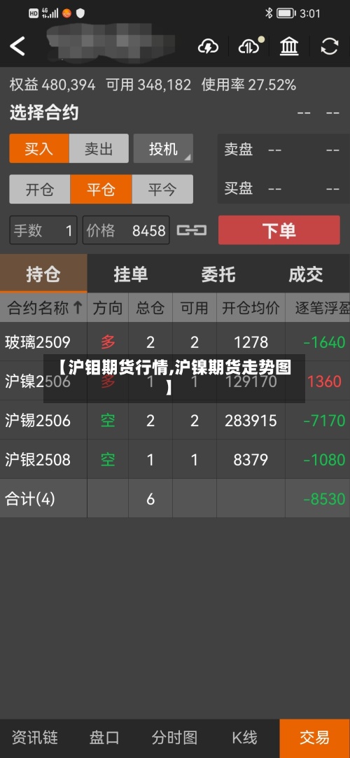【沪钼期货行情,沪镍期货走势图】