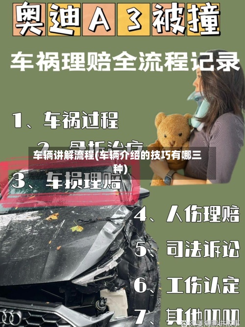 车辆讲解流程(车辆介绍的技巧有哪三种)-第2张图片