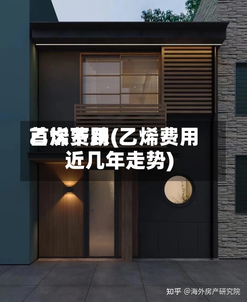 乙烯费用首次下跌(乙烯费用近几年走势)