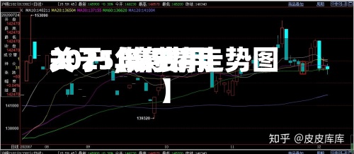 关于【镍费用2021,镍费用2025年行情走势图】