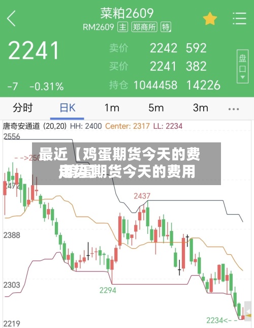 最近【鸡蛋期货今天的费用
,鸡蛋期货今天的费用
走势】