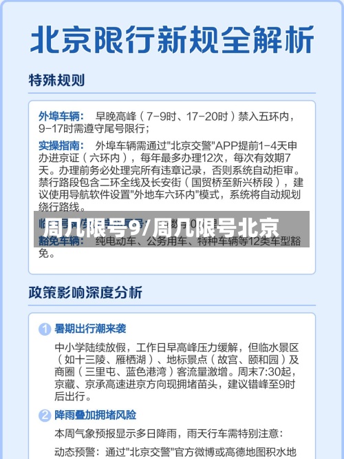周几限号9/周几限号北京