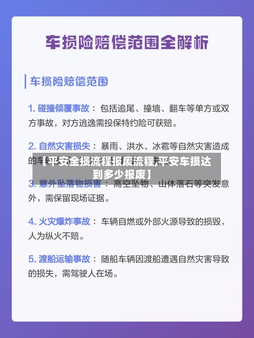 【平安全损流程报废流程,平安车损达到多少报废】-第3张图片