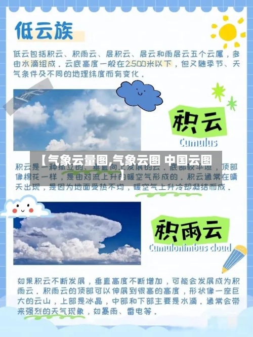 【气象云量图,气象云图 中国云图】-第3张图片