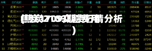 焦炭1709交割费用
(焦炭2109期货行情分析)-第2张图片
